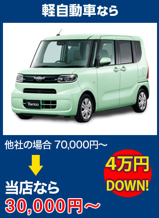 軽自動車なら、他社の場合70,000円～のところを太平洋オート硝子なら30,000円～　5万円DOWN！